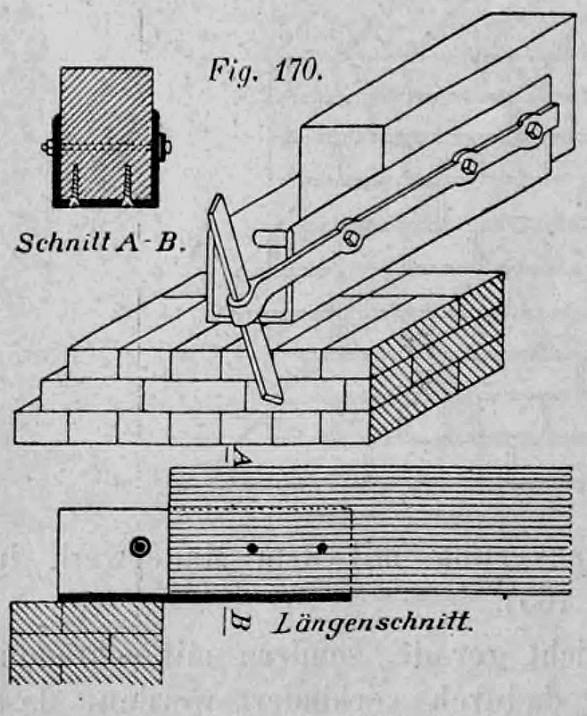 Fig. 170: Perspektivische Darstellung und Schnitte einer Balkenanschuhung mit Eisen.