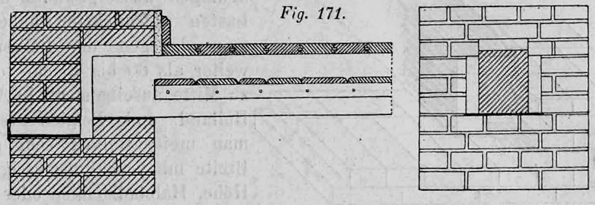 Fig. 171: Technische Zeichnung zur Belüftung von Balkenköpfen durch Mauerkanäle.