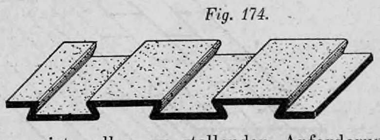 Fig. 174: Detailzeichnung von profilierten Asphaltpapptafeln zur Balkenumhüllung.