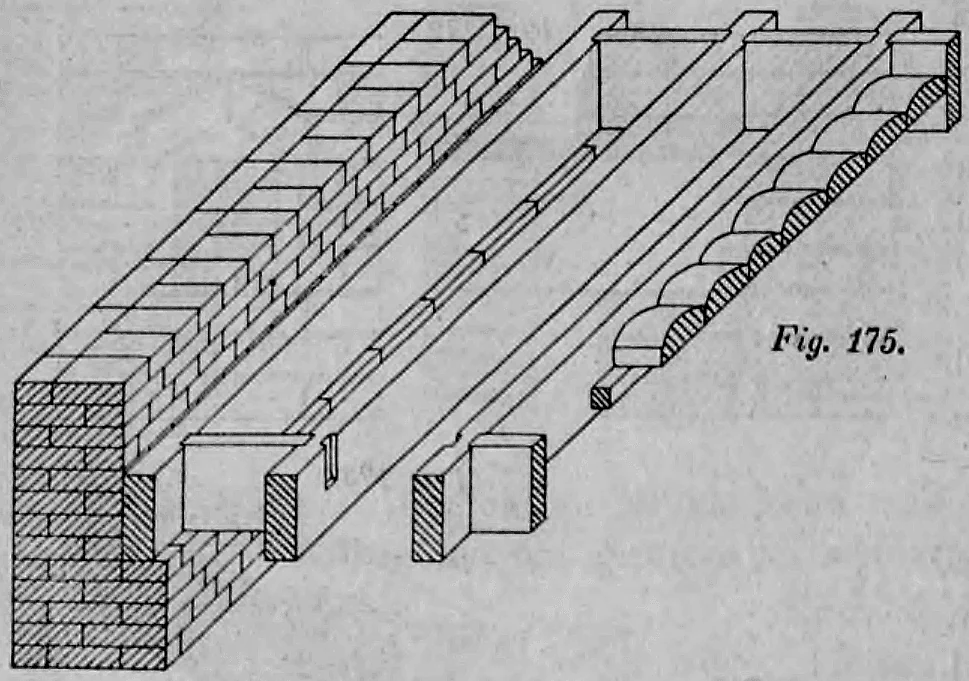 Fig. 175: Perspektivische Ansicht einer eng gesetzten Balkenlage mit Kreuzverstrebungen.