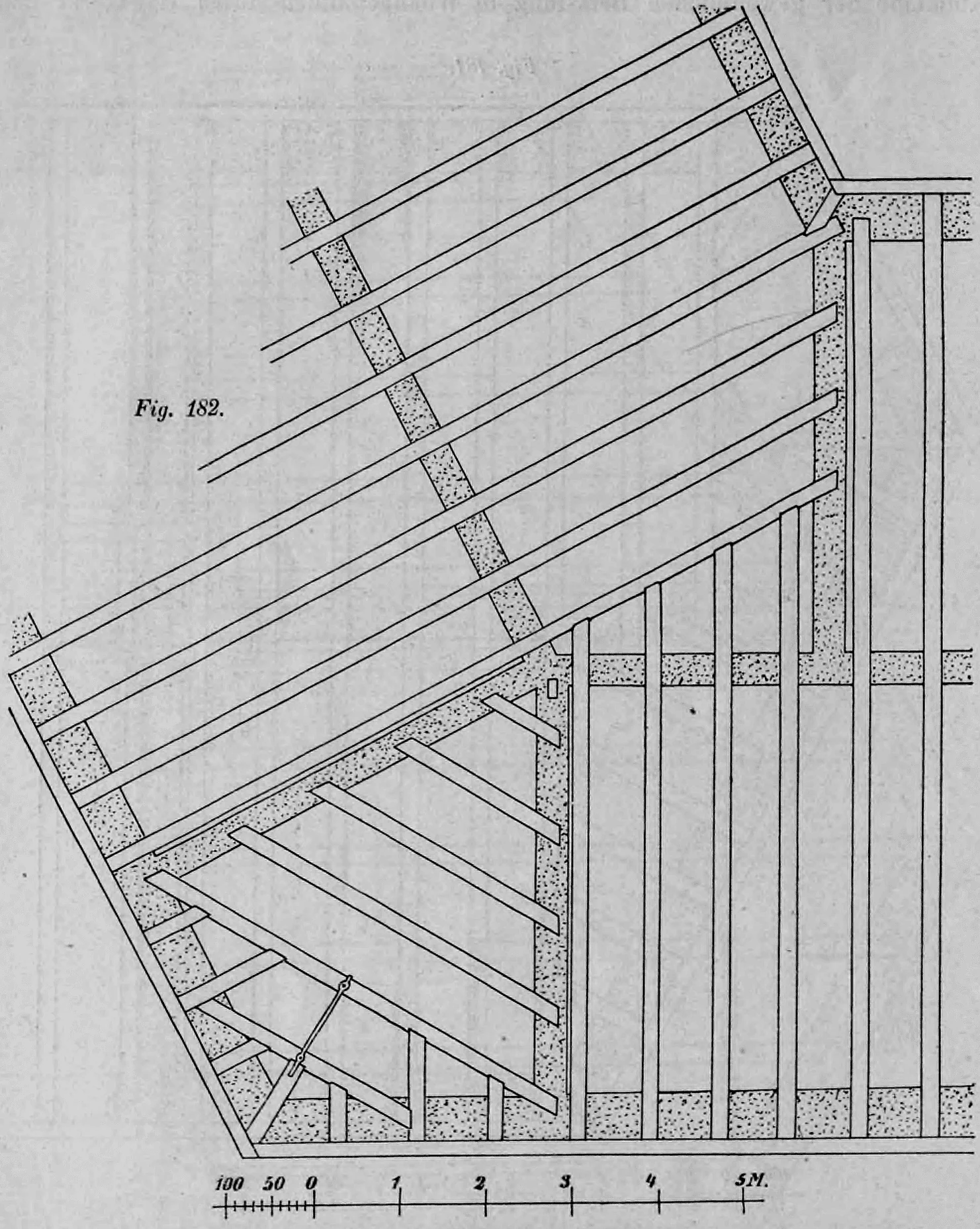 Fig. 182.: Plan einer Balkenlage mit quer verlaufenden Unterzügen (Trägern).