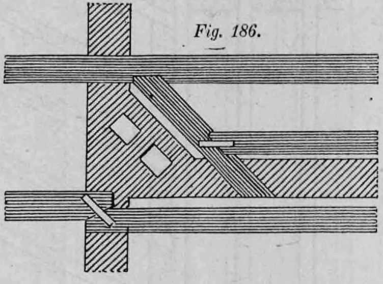 Fig. 186: Detailzeichnung einer schrägen Balkenverbindung (Stichbalken).