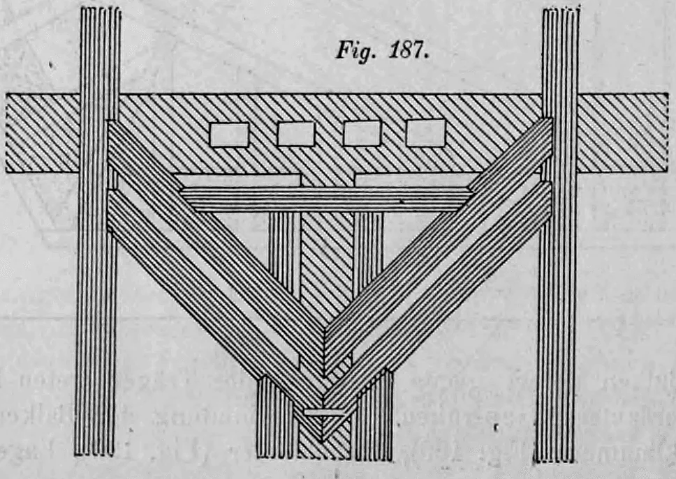 Fig. 187: Detailplan einer verstärkten Balkenlage für schwere Punktlasten.