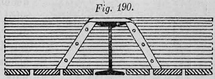 Fig. 190: Schnitt durch einen I-Eisen-Unterzug mit seitlichen Eisenbändern.