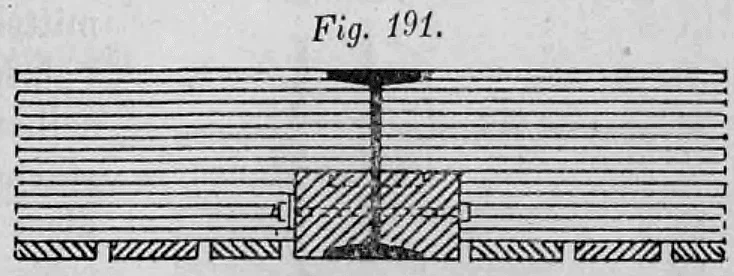 Fig. 191: Schnitt durch einen Unterzug mit seitlichen Lagerhölzern.