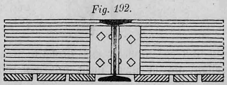 Fig. 192: Schnitt durch einen verstärkten hölzernen Unterzug mit Verdübelung.