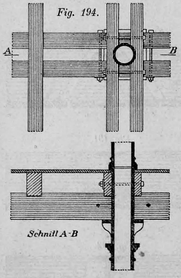Fig. 194: Grundriss und Schnittzeichnung einer Balkenlage mit einer eisernen Säule.