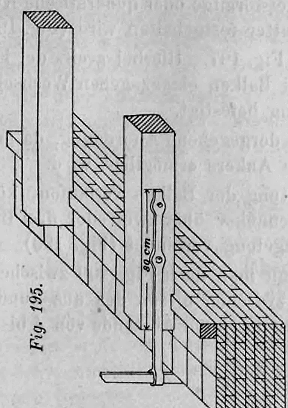 Fig. 195: Perspektivische Darstellung einer Balkenverankerung in der Mauer mittels Flacheisen und Splint.