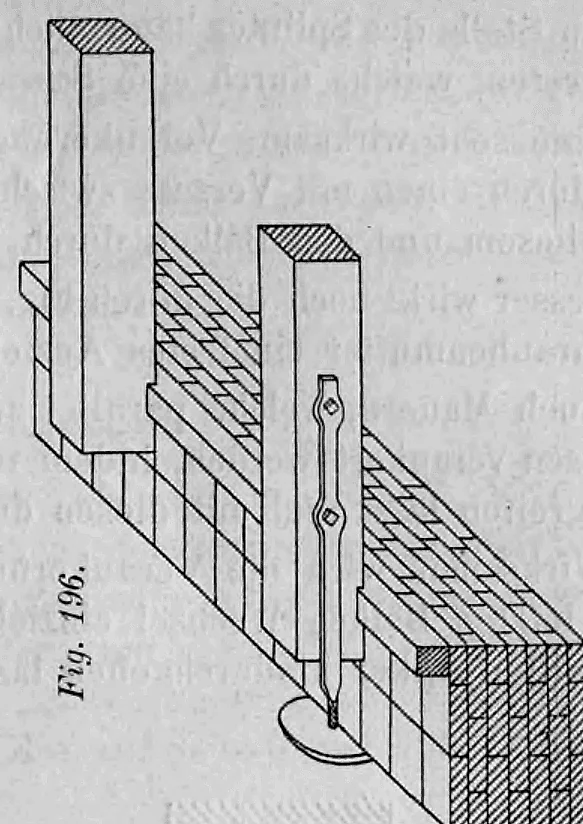 Fig. 196: Balkenverankerung in einer Mauer unter Verwendung einer Ankerplatte.