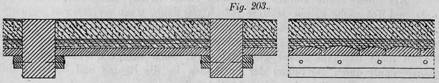 Fig. 203: Querschnitt einer Einschubdecke mit auf Latten gelagerten Schwarten.