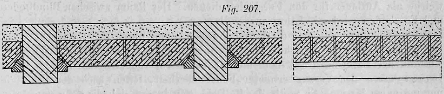Fig. 207: Querschnitt einer Decke mit Schwemmsteinen als Rollschicht.
