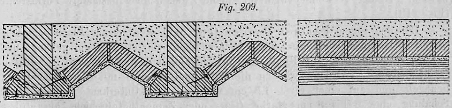 Fig. 209: Stalldecke mit geneigten Ziegelsteinen.