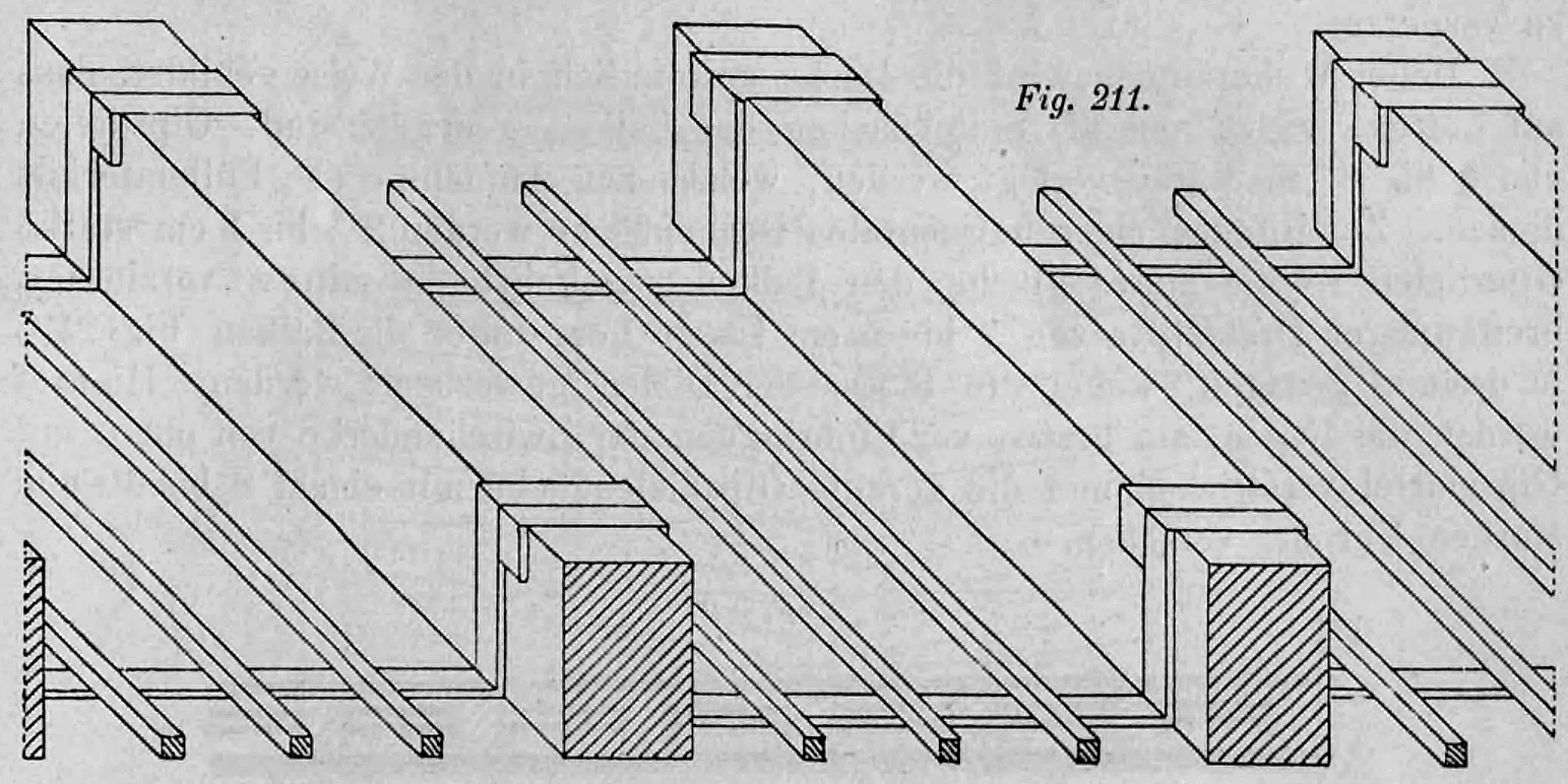 Fig. 211: Isometrische Darstellung einer sogenannten Pariser Decke.