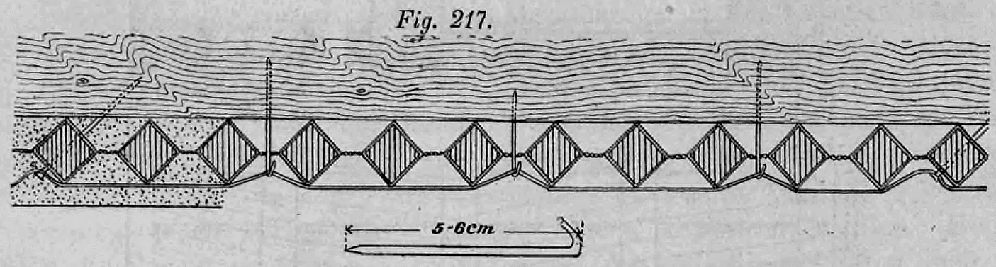 Fig. 217: Detail eines Leistengeflechts mit Befestigungshaken.