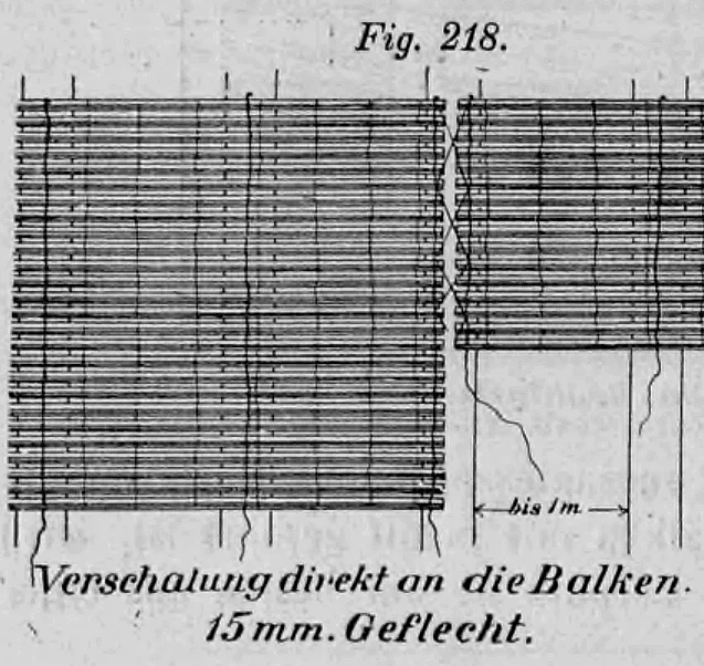 Fig. 218: Direkte Anbringung eines Leistengeflechts an die Deckenbalken.