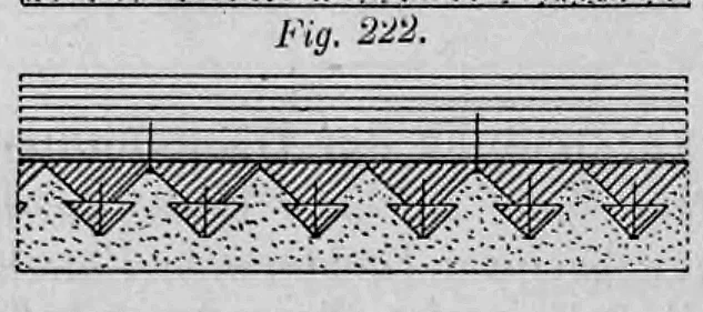 Fig. 222: Profil eines profilierten Deckengewebes (System Hermann Kahls).