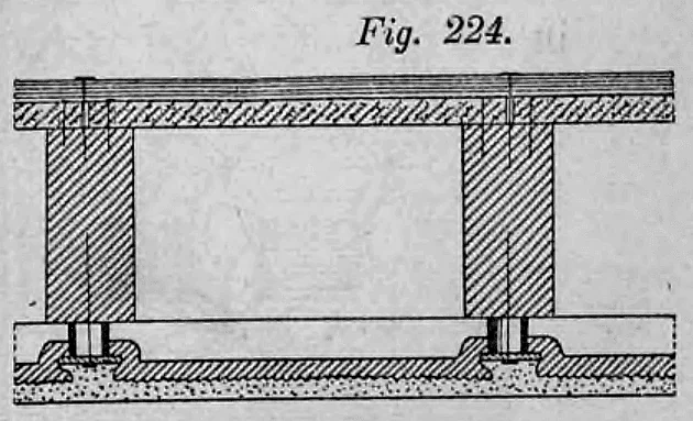 Fig. 224: Querschnitt einer Deckenkonstruktion mit feuerfester Tonplattenverkleidung.