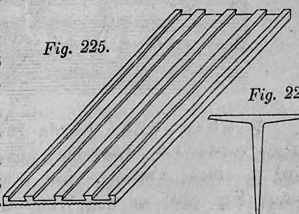 Fig. 225: Perspektivische Ansicht von gerippten Ton-Verputz-Platten.