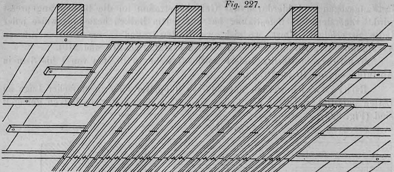 Fig. 227: Schnittzeichnung einer Deckenlattung zur Aufnahme von Verputzplatten.
