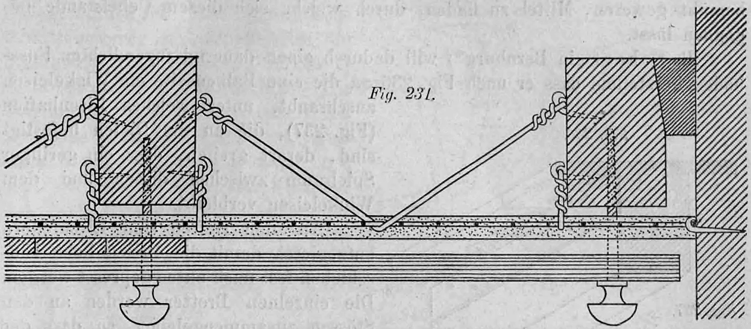 Fig. 231: Schnitt durch eine Rabitz-Decke.