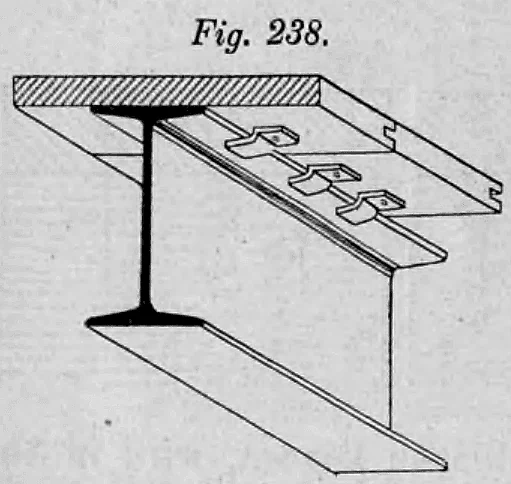 Fig. 238: Schnittzeichnung einer Dielenbefestigung auf einem eisernen I-Träger.