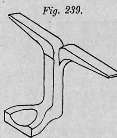 Fig. 239: Rordorf'sche Patent-Verbindungs-Klammer für dichte Fugen.