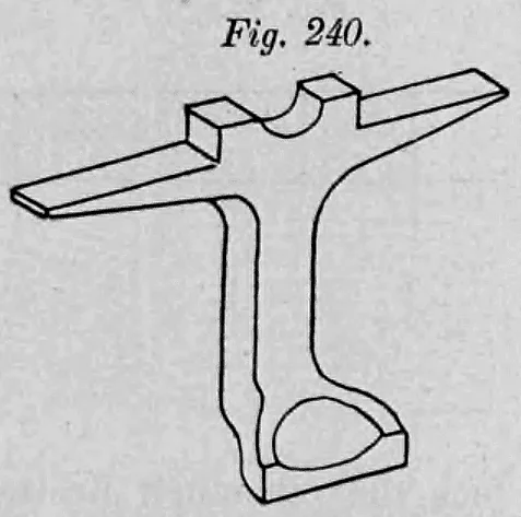 Fig. 240: Rordorf'sche Patent-Verbindungs-Klammer für offene Fugen.