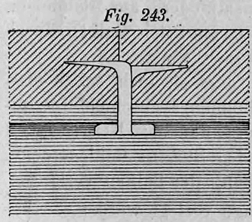 Fig. 243: Querschnitt einer dichten Fußboden-Fugenverbindung auf einem I-Träger.
