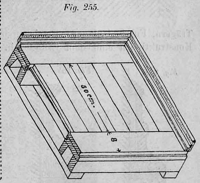 Fig. 255: Perspektivische Darstellung der Kastenlager-Konstruktion.