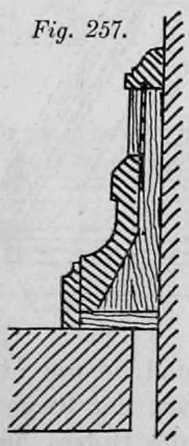 Fig. 257: Technischer Querschnitt einer Wandleiste.