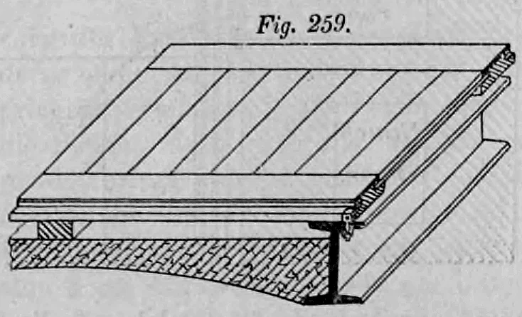 Fig. 259: Perspektivische Ansicht des Fußbodenaufbaus auf einem Stahlträger.