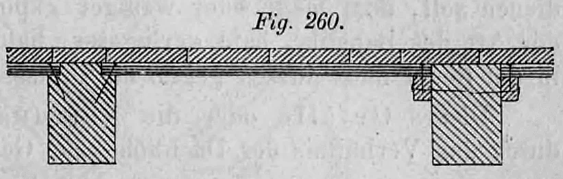 Fig. 260: Querschnitt eines Tafel-Parkett-Fußbodens.