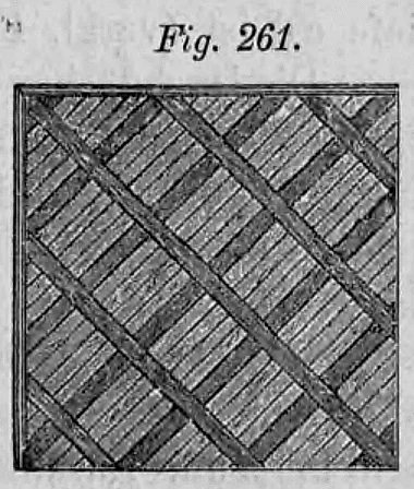 Fig. 261: Quadratisches Parkettmuster.