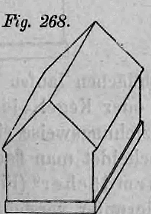 Fig. 268.: Perspektivische Darstellung eines einfachen Satteldachs.