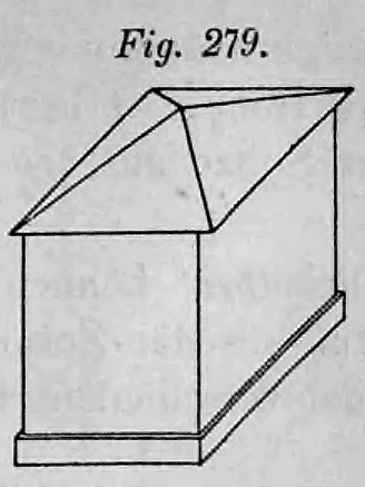 Fig. 279, 280, 281: Zeltdächer über quadratischem, rundem und vieleckigem Grundriss.
