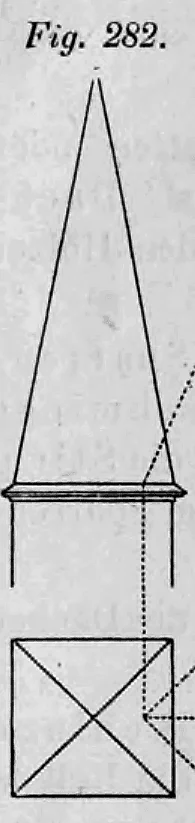 Fig. 282 bis 289: Turmdächer und Turmhelme.