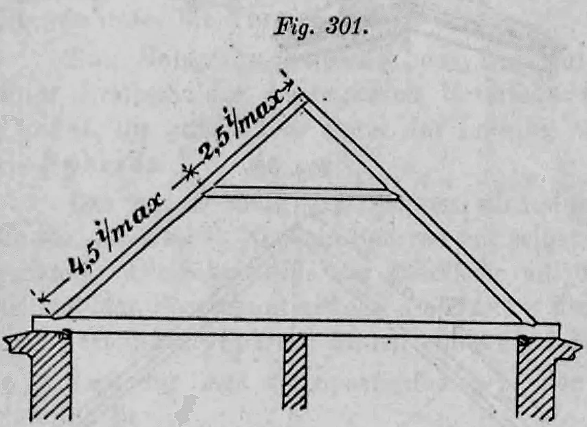 Fig. 301 bis 303: Kehlbalken und Streben.
