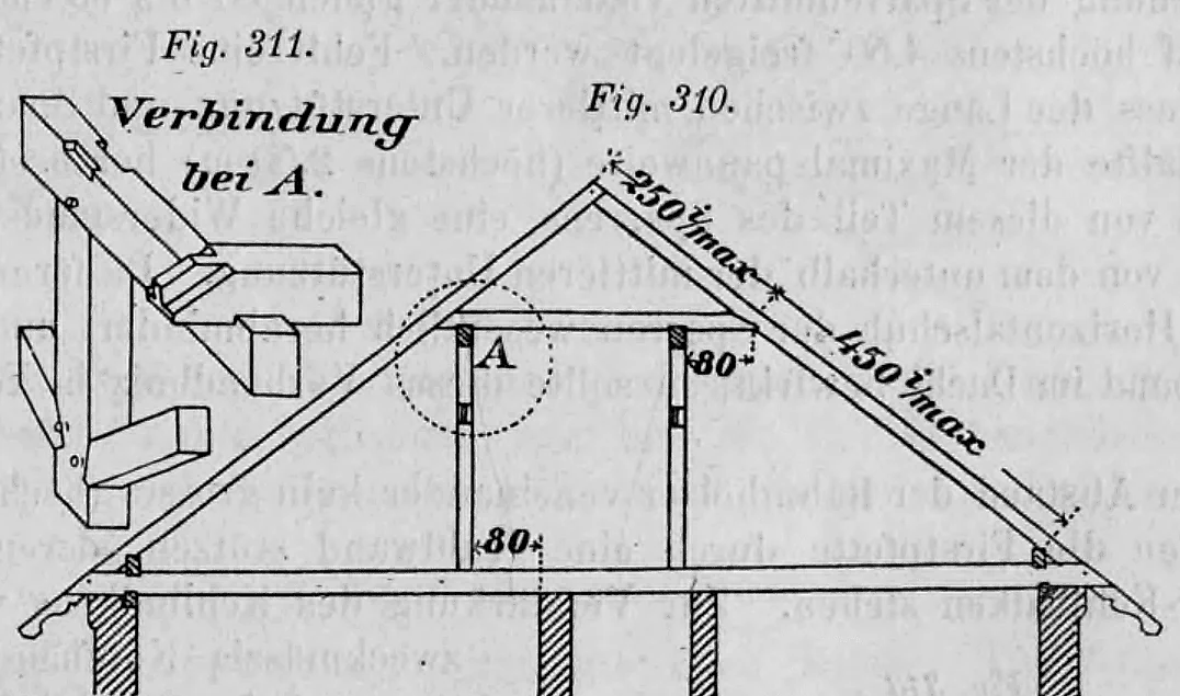Fig. 310, 311: Doppelt stehender Stuhl.