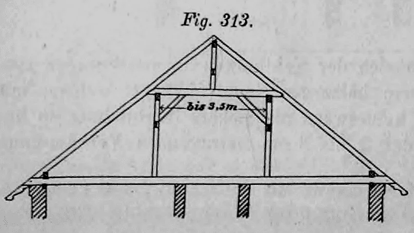 Fig. 313: Kehlbalkendach mit Firststuhlsäule.