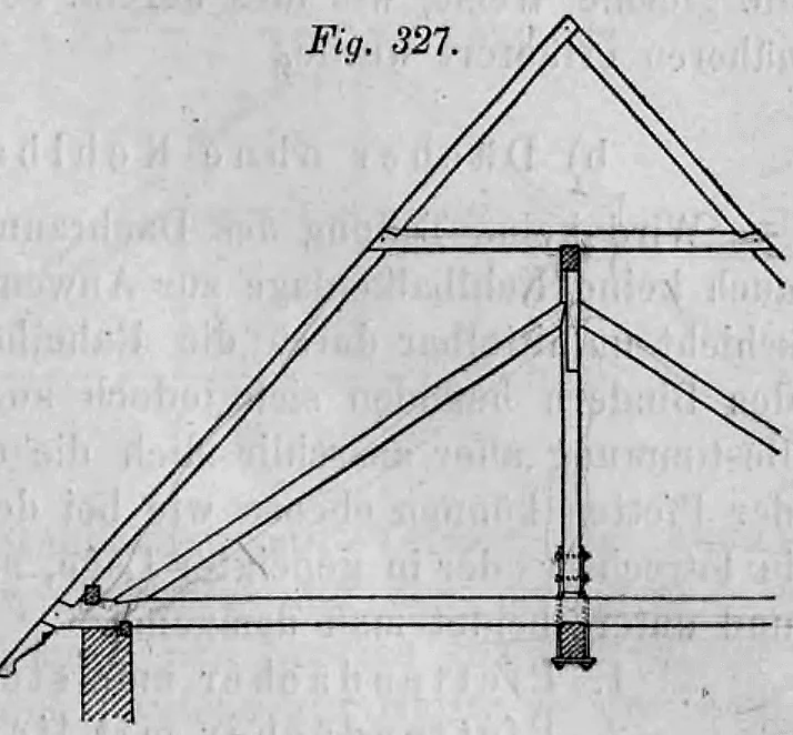 Fig. 327: Einfaches Hängewerk.