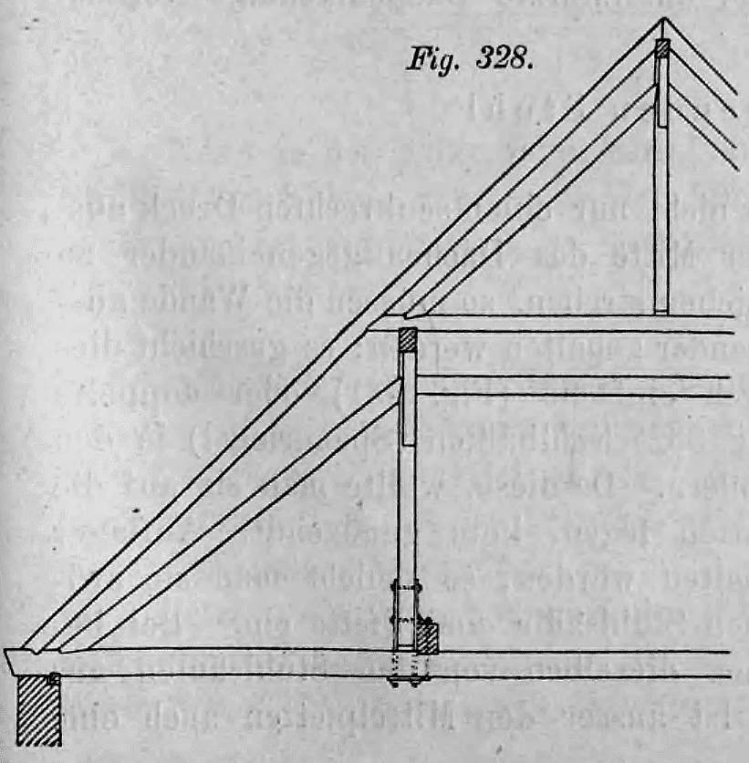 Fig. 328, 329: Überzüge und Querbalken.