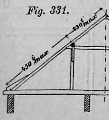 Fig. 331 bis 334: Doppelt stehende Pfettenstühle.