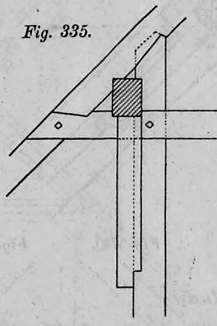 Fig. 335: Knotendetail nach Moller.