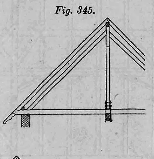 Fig. 345 bis 350: Hängende Stühle für große Spannweiten.