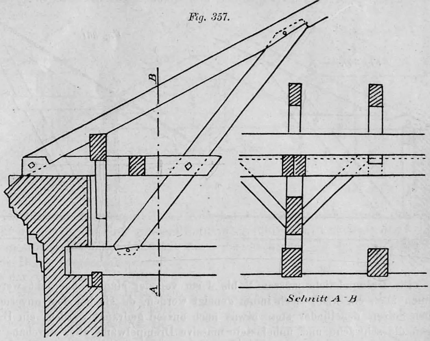 Fig. 357: Dachfuß mit Drempelstiel und Fußpfette.