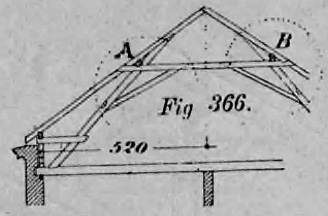 Fig. 366 bis 368: Knotendetails liegender Stuhl.