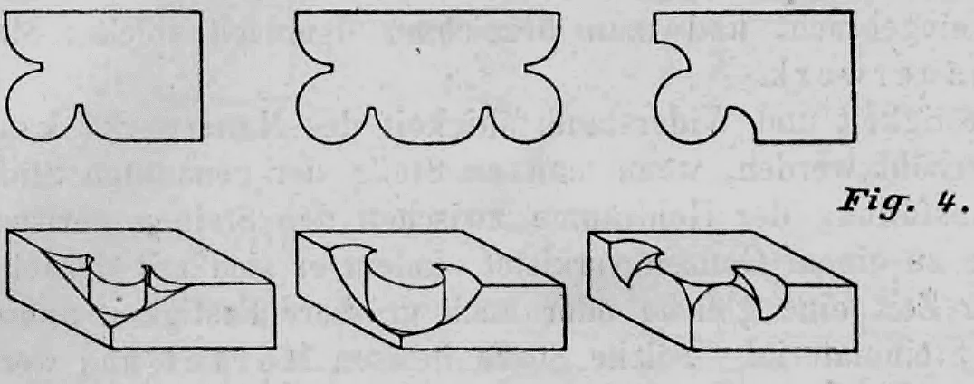 Fig. 4: Darstellung von vier verschiedenen Typen von Formsteinen mit Hohlkehlen und Rundungen für dekorative Gliederungen.