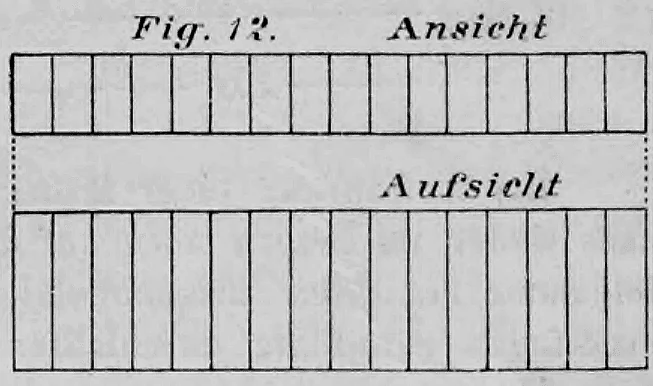 Fig. 12: Darstellung einer Rollschicht in Ansicht und Aufsicht.