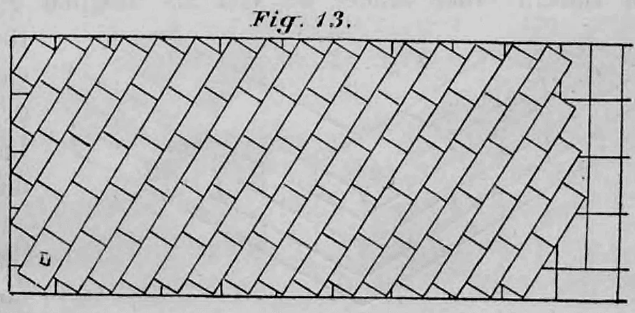 Fig. 13: Aufsicht einer Stromschicht (Kreuzlage) im Mauerinneren.
