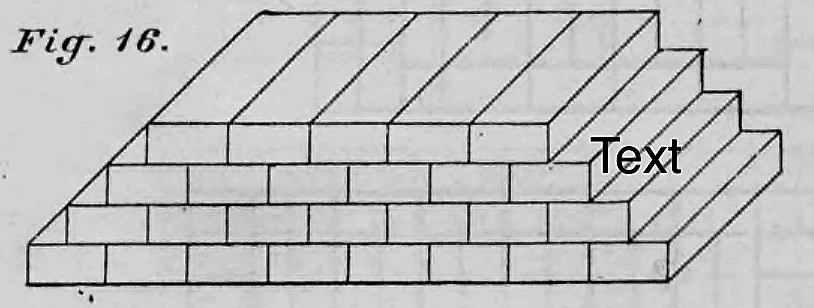 Fig. 16: Perspektivische Ansicht eines Mauerabschnitts im Binderverband.